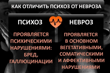 Лечение психоза в Миасском